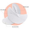 Yaomiao 200 Pcs Eyeshadow Shields Eyeshadow Tape Eye Shadow Stencil Stickers Lint Free Gel Pad Patches Prevent Makeup Re
