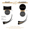 LASHVIEW Eyelash ExtensionsEllipse Flat Eyelash Extensions 020mm C Curl 10mm BlackIndividual LashesSemiPermanent Extreme
