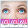 NYK1 CONCENTRATED Lash Serum For Eyelash Growth XL 8ml LashForce Eyelash Serum To Grow Lashes Longer And Thicker Eye Las