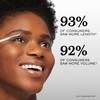 Lancme Cils Booster XL Enhancing Lash Mascara Primer Infused with Microfibers Vitamin B5 and Vitamin E Boosts Mascara Vo