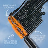 COVERGIRL Lash Blast Volume Waterproof Mascara LongWearing SmudgeProof Cruelty Free Black Pack of 2