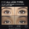 LOreal Paris Voluminous Panorama Mascara Volumizing and Lengthening Formula Longwear SmudgeResistant and Washable All Ni