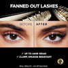 LOreal Paris Voluminous Panorama MascaraVolumizing and Lengthening MascaraWashable Longwear and Smudge Resistant Make Up