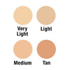 Perfect Coverage Compact Kit MEDIUM