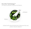 GIOVANNI Facial Energizing Serum 16 oz Naturally Boosts Energizes Revives Restoring Vitamin C
