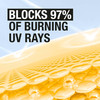 Neutrogena Invisible Daily Defense Broad Spectrum SPF 60 Antioxidants for Skin Glow Hydrating Face Sunscreen Serum Water
