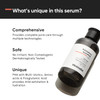 Minimalist 3 PHA Alcohol Free Hydrating Face Toner for Pore Tightening Mild Exfoliation pH Balancing Rebalancing Skin Mi