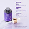 ANAI RUI Niacinamide Serum 10 with ArbutinZinc 1 Vitamin B3 for Face Minimizer Pores Redness ReliefReduce Uneven Skin To