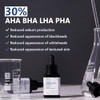 ISNTREE Hyper Acid 4 AHA BHA PHA LAH 30 Serum 20ml Washoff serum Gentle Chemical Exfoliant Korean Skincare