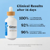 Timeless Skin Care Hyaluronic Acid 100 Pure Serum Hydrating Face Serum for Personal Care FragranceFree Hyaluronic Acid f