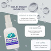 Watts Beauty Signature 100 Pure Hyaluronic Acid Wrinkle Serum Best Hyaluronic Acid for Face No Parabens Perfect Plumping