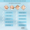 Lipofix Lift Firm VLine Sculpting Mask Advanced Chin Jawline Shaping Solution for Tightening Lifting 5 Masks