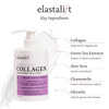 Elastalift Collagen Body Cream Hyaluronic Acid Lotion Skin Care Set Anti Aging Face Body Moisturizer Dry Skin Rescue Cre