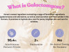 Deoproce Premium Snail Revital Premium Cream Snail Secretion Filtrate Korean Skin Care wGalactomyces Ferment Filtrate Vo