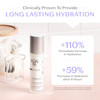 YONKA AGE DEFENSE HYDRA NO 1 FLUIDE Hydratante Reparatrice Fluid 17 Ounce 50 Milliliter NonGreasy Hydrating Fluid Design