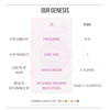 Somme Institute Anti Aging Cream Thick Face Cream for Face Neck and Chest Daily Facial Moisturizer AntiWrinkle Reduce Fi
