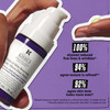 Kiehls Daily MicroDose AntiAging Retinol Facial Serum Reduces Wrinkles Firms Skin Evens Skin Tone Youth Renewing Hydrati