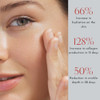 Radical Skincare Youth Infusion Serum Evens Skin Tone Reduces Fines Lines Wrinkles Hydrates Smooths Skin For All Skin Ty