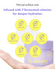 ItS SKIN V7 Hyaluronic Moisturizer Daily Facial Moisturizer wHyaluronic Acid 7 Types of Vitamins Korean Moisturizer for