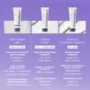 Dermalogica Calm Water Gel Weightless Face Moisturizer for Sensitive Skin Help Support Healthy Moisture Balance with Lav