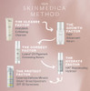 SkinMedica Instant Bright Eye Masks Under Eye Patches for Puffy Eyes and Dark Circles to Look Youthful and Rested 6 Ct