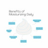 Perfect Image HydraRepair Super Moisturizer Hyaluronic Acid Face Moisturizer for Women and Men Facial Moisturizer with V