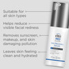 EltaMD Skin Recovery Face Serum Redness Relief Facial Serum Visibly Reduces Redness in 24 Hours For Sensitive Skin 10 oz