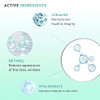 Retinol Eye Cream Serum For Wrinkle Lift Anti Aging Under Eye Bag Puffy Eyes and Dark Circles Treatment Ceramide Hyaluro