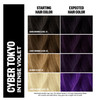 IGK Hair Gloss Toner Color Depositing Mask Intense Violet SemiPermanent Vegan Cruelty Free Cyber Tokyo