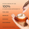 Sulwhasoo Concentrated Ginseng Rejuvenating Cream Rich Korean Ginseng Peptide AntiAging Rich Moisturizer with Retinol fo