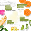 Tree To Tub Anti Aging Retinol Vitamin C Hyaluronic Acid Serum for Face Wrinkles Hydrating Facial Serum for Dry Sensitiv