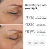 Veriphy Exfoliating AHA Facial Serum Hydrating Brightening Solution for Dark Spots Fine Lines and Wrinkles AntiAging Hya