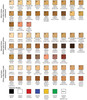 GlamAire Airbrush Makeup by Graftobian High Definition Airbrush Foundation Professional Formula for LongLasting Wear For
