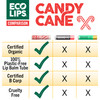 Eco Lips Organic Candy Cane Moisturizing Lip Balm Organic Coconut Oil and Sunflower Wax Soothe Moisturize Dry Cracked an