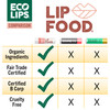 Eco Lips Lip Food Nutrient Dense Organic Lip Balm Nourish Plump and Protect Golden Jojoba Cocoa Butter Coconut Oil Organ