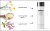 Raya Eye MakeUp Remover 8 oz 105 OilFree MakeUp Removing Cleansing Fluid Gently Removes NonWaterProof Mascara Great For