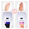 MelodySusie UV Gloves for Gel Nail Lamp Professional UPF50 UV Protection Gloves for Manicures Art Skin Care Fingerless G