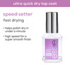 essie Nail Care 8Free Vegan Speed Setter Top Coat quickdry nail polish 046 fl oz