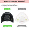 MelodySusie 48W LED UV Nail Lamp Black Energy Efficient 365nm405nm Wavelength Compatible with Most Gels 4 Timer Settings