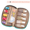 LUXJA Nail Polish Case Holds 10 Bottles 15ml 05 floz Nail Polish Organizer with Zipper Pockets Bag Only Teal
