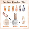 MelodySusie Clear Blooming Gel for Nail Design Marble Watercolor UV Gel Nail Polish Spreading Effect Sheer Painting Gel