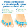 VIVEsole Toe Separators for Men Women Medium 2 Pairs Silicone Gel Spreaders Therapeutic Spa Stretchers for Plantar Fasci