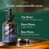 Proraso Azur Lime Beard Wash Moisturizing Cleansing Citrus Mint Beard and Face Wash Mens Facial Cleanser 68oz