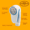 Conair Fabric Shaver and Lint Remover BatteryOperated Portable Clothes Shaver with 3 Settings Fuzz Remover for Sweaters