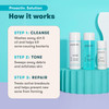 Proactiv 3 Step Acne Treatment Benzoyl Peroxide Face Wash Repairing Acne Spot Treatment for Face And Body Exfoliating To