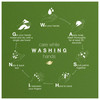 Dove go fresh Refreshing Body Wash Revitalizes and Refreshes Skin Cucumber and Green Tea Effectively Washes Away Bacteri