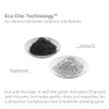 GIOVANNI Dtox System Facial Cleanser Super Antioxidants Acai and Goji Berry Activated Charcoal Removes Impurities for a