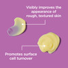Differin Gel Acne Scar Spot Treatment for Face Resurfacing Scar Gel Gentle Skin Care for Acne Prone Sensitive Skin 1 Oz