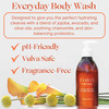 FORIA Everyday Body Wash and Initimate Wash for Women Organic pHBalanced Sensitive Skin Safe for Feminine Intimate Areas