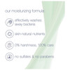 Dove Body Wash 12 Ounce Go Fresh Cucumber Green Tea 354ml 3 Pack
